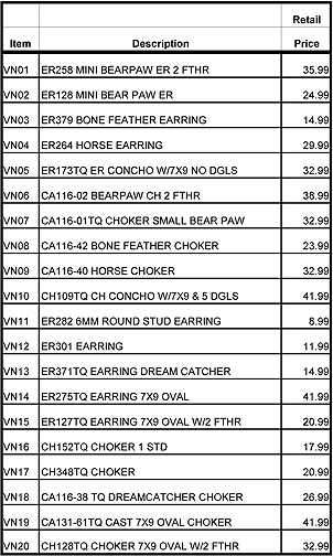 VN01 Display Prices